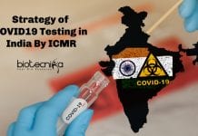 ICMR Strategy Of COVID19 Testing In India COVID19 testing Strategy in India