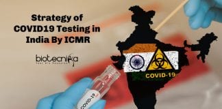 COVID19 testing Strategy in India 