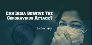 How is India fighting Coronavirus