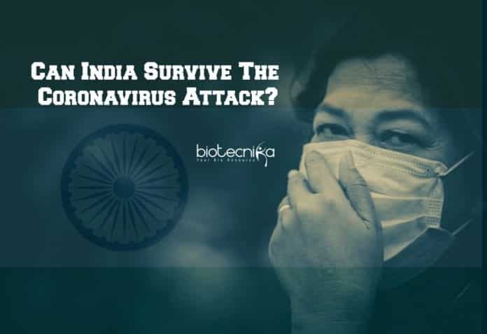 How is India fighting Coronavirus