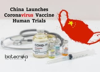 Human Trials of Potential COVID-19 Vaccine Launched In China Coronavirus Vaccine Human Trials