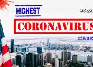 Coronavirus Cases Now Highest In USA, More Than China Coronavirus cases in the US more than China