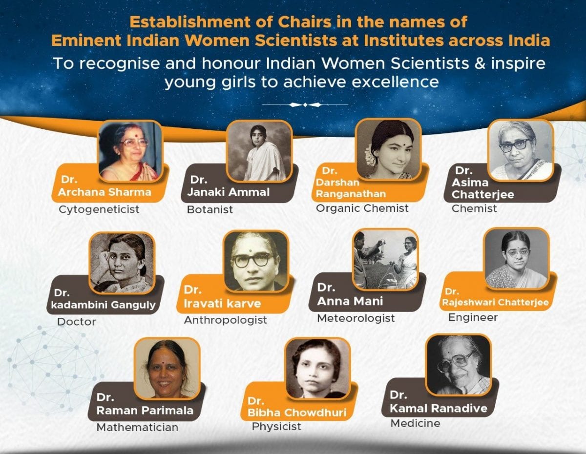 chairs honoring women scientists