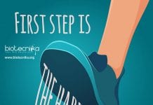 Biotecnika Times – Newsletter 05.03.2020 – Govt Silk Board Job, J N Tata Scholarship, KV Punjab