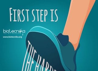 Biotecnika Times – Newsletter 05.03.2020 – Govt Silk Board Job, J N Tata Scholarship, KV Punjab