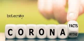 Facts of Coronavirus