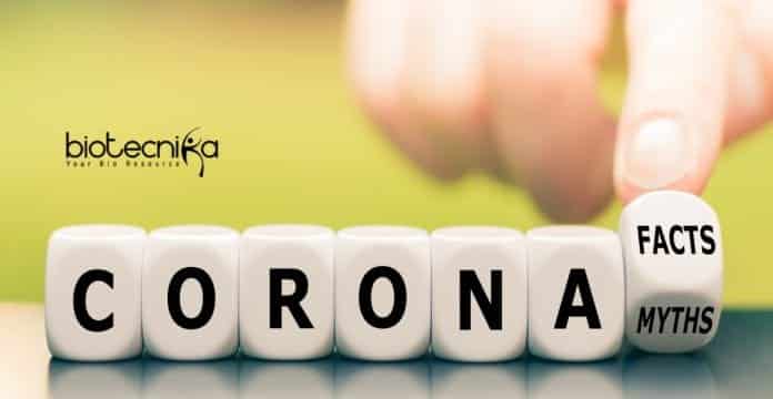 Facts of Coronavirus