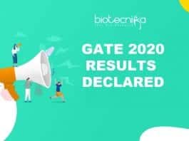 GATE 2020 Results Announced – Check Out GATE 2020 Results Announced