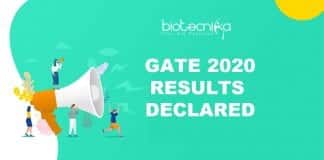 GATE 2020 Results Announced