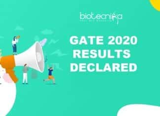 GATE 2020 Results Announced – Check Out GATE 2020 Results Announced