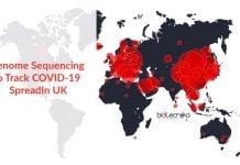 UK Scientists To Track Covid-19 Spread From Its Genetic Code Genome Sequencing