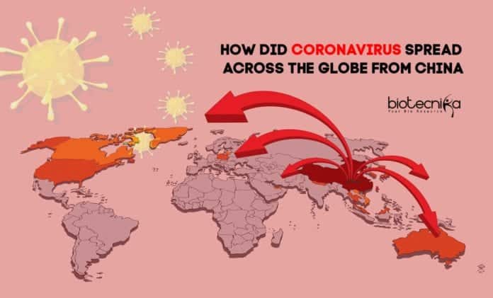 How did Coronavirus Spread from China
