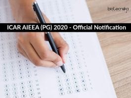 ICAR AIEEA (PG) 2020