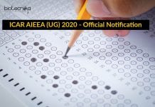 ICAR AIEEA (UG) 2020