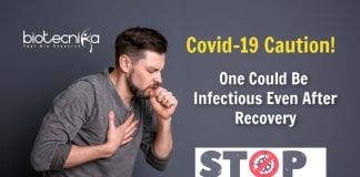 Covid-19 patients are infectious even after recovery