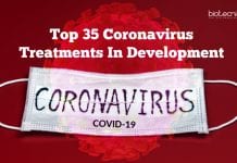 Top 35 Coronavirus Treatments In Development To Overcome Deadly Outbreak coronavirus vaccines and treatments