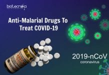 Can Chloroquine & Hydroxychloroquine Fight The Novel Coronavirus? chloroquine to treat Covid-19