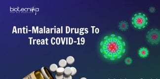 chloroquine to treat Covid-19