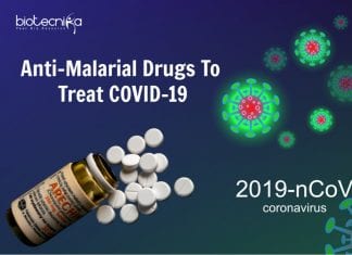 Can Chloroquine & Hydroxychloroquine Fight The Novel Coronavirus? chloroquine to treat Covid-19