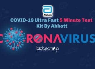 Coronavirus Ultra Fast 5 Minute Test Kit By Abbott Abbott Coronavirus Test Kit