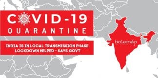 coronavirus transmission phase in india