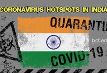 Coronavirus Hotspots in India