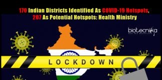 COVID19 Hotspots in India