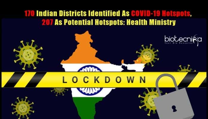 COVID19 Hotspots in India