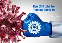 CSIR Corona Combat Mission – How CSIR Labs Are Fighting COVID-19 CSIR corona combat mission
