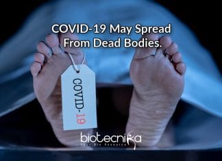 First Case Of COVID-19 Spread From Dead Body Reported COVID-19 may spread from dead bodies