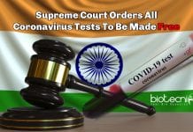 Supreme Court Orders Govt To Make All Coronavirus Tests Free Coronavirus Tests Should Be Made Free
