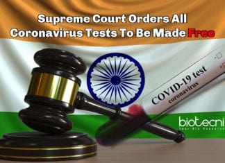 Supreme Court Orders Govt To Make All Coronavirus Tests Free Coronavirus Tests Should Be Made Free