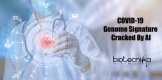 Covid19 Genome Signature by AI