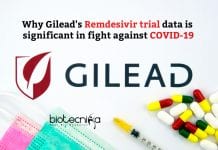 Significance Of Gilead’s Remdesivir Trial Data For Fighting COVID-19 Gilead's Remdesivir Trial Against Covid19