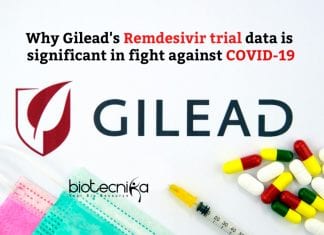 Significance Of Gilead’s Remdesivir Trial Data For Fighting COVID-19 Gilead's Remdesivir Trial Against Covid19