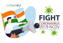 How India Is Tackling COVID-19 Challenges Together With Its S&T Institutions How India is fighting COVID-19