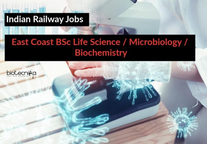 Indian Railway Jobs