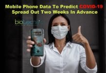 Mobile Phone Data To Predict COVID-19 Spread Out Two Weeks In Advance Mobile phone to predict COVID-19