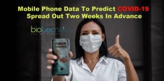 Mobile phone to predict COVID-19
