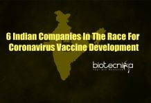6 Indian Companies In The Race For Coronavirus Vaccine Development Race for coronavirus vaccine