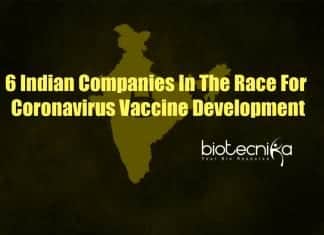 6 Indian Companies In The Race For Coronavirus Vaccine Development Race for coronavirus vaccine