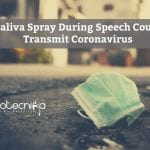 Saliva Droplets Could Transmit Coronavirus