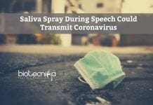 Saliva Droplets During Speech Could Transmit Coronavirus – Study Suggests Saliva Droplets Could Transmit Coronavirus