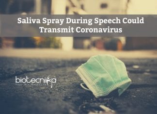 Saliva Droplets During Speech Could Transmit Coronavirus – Study Suggests Saliva Droplets Could Transmit Coronavirus