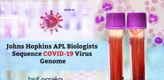 Sequencing COVID19 Virus Genome