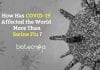 Why Is The World More Affected By COVID-19 Than By Swine Flu? Why Covid19 is Severe than Swine Flu
