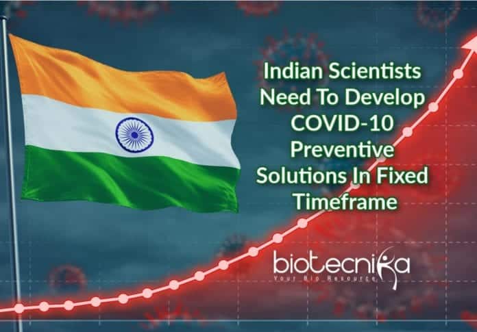 coronavirus research in India