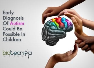 Early Diagnosis Of Autism Could Be Possible – Significant Biological Marker Identified Early Diagnosis Of Autism In Children