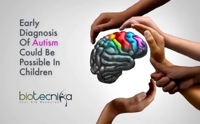 Early Diagnosis Of Autism In Children