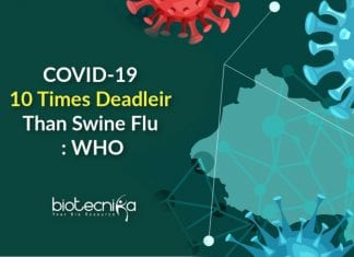 COVID-19 Ten Times Deadlier Than Swine Flu : WHO Covid-19 is deadlier than swine flu